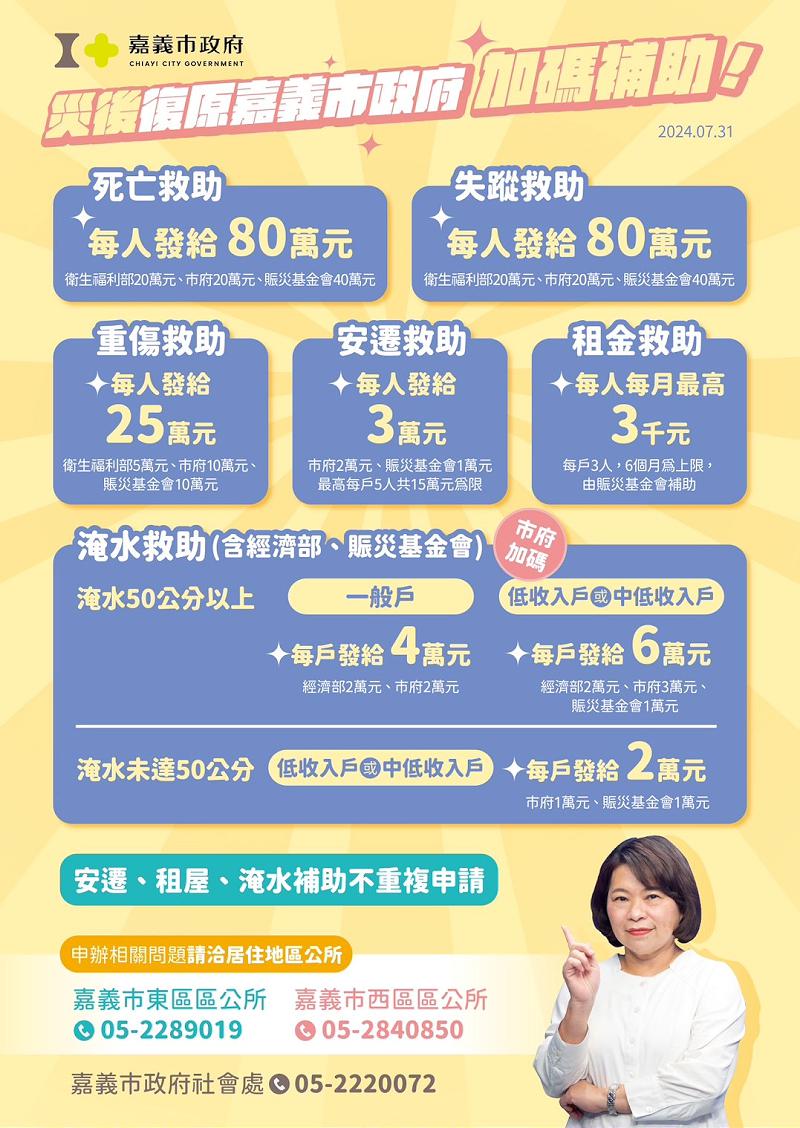 Sample Article