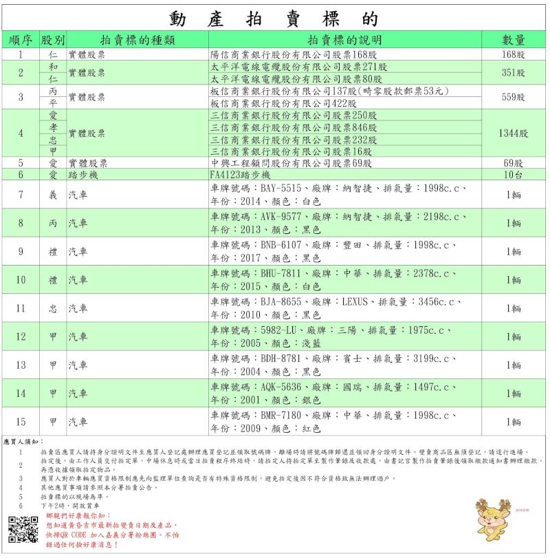 Sample Article