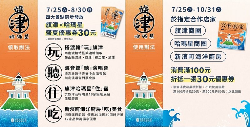 高雄「旗津X哈瑪星盛夏優惠券」7/25登場