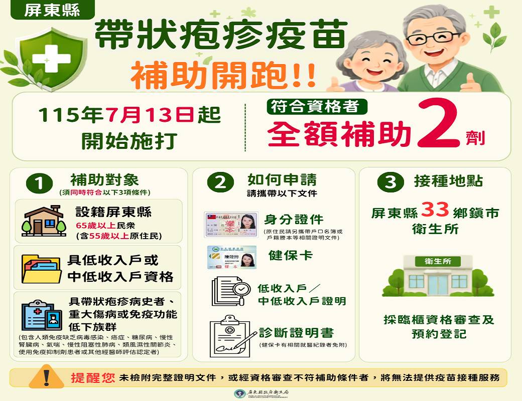 屏東縣公費帶狀疱疹疫苗 7月13日起開打