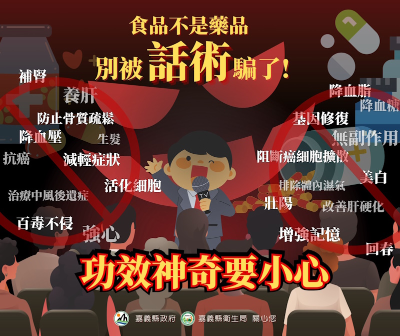 誇大不實廣告「零容忍」 嘉義縣衛生局今年嚴查已開罰近1400萬
