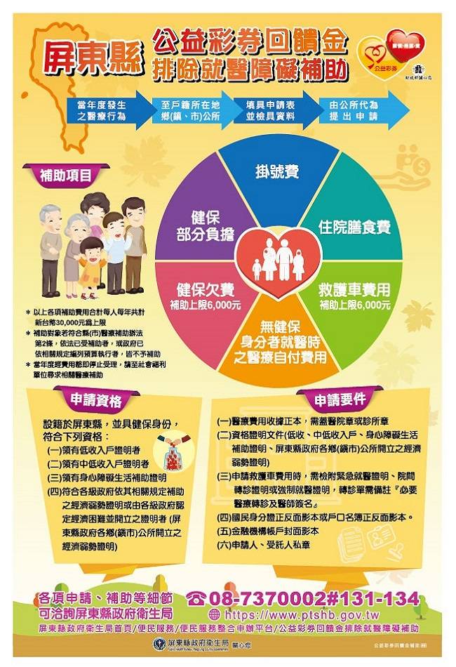屏縣府排除就醫障礙補助尚有經費 請符合資格縣民善加運用