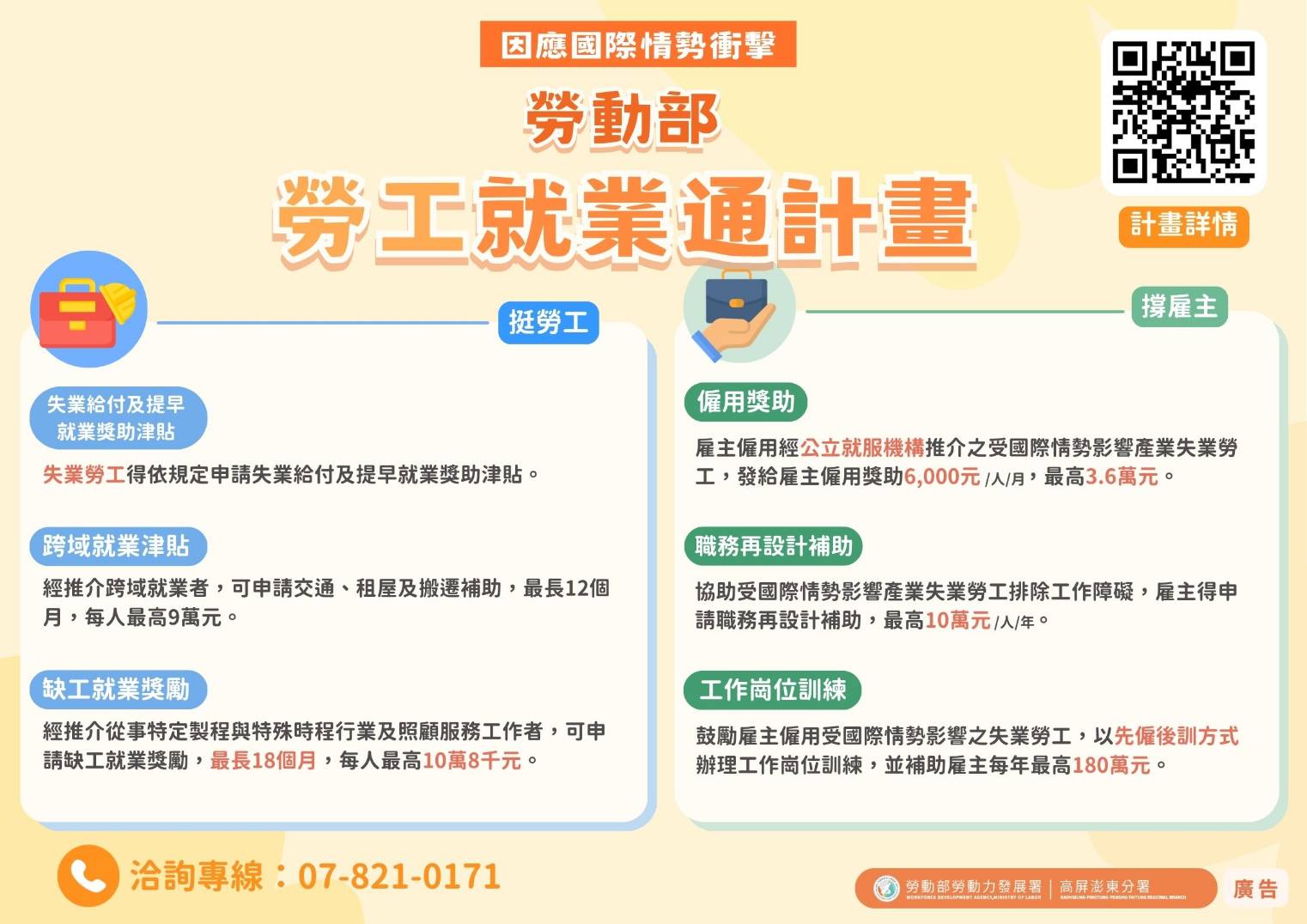 失業勞工重回職場 企業需求即時對接 「勞工就業通計畫」助勞雇雙贏