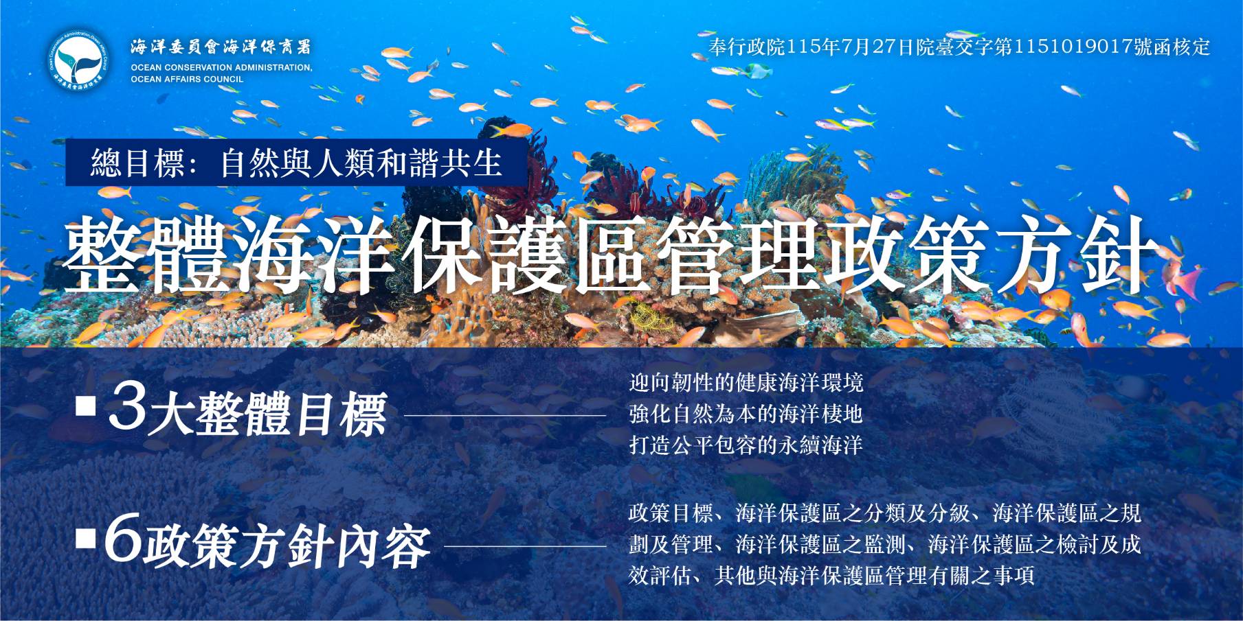 政院核定首部「整體海洋保護區管理政策方針」  跨部會齊心守護韌性藍海 邁向3030新里程