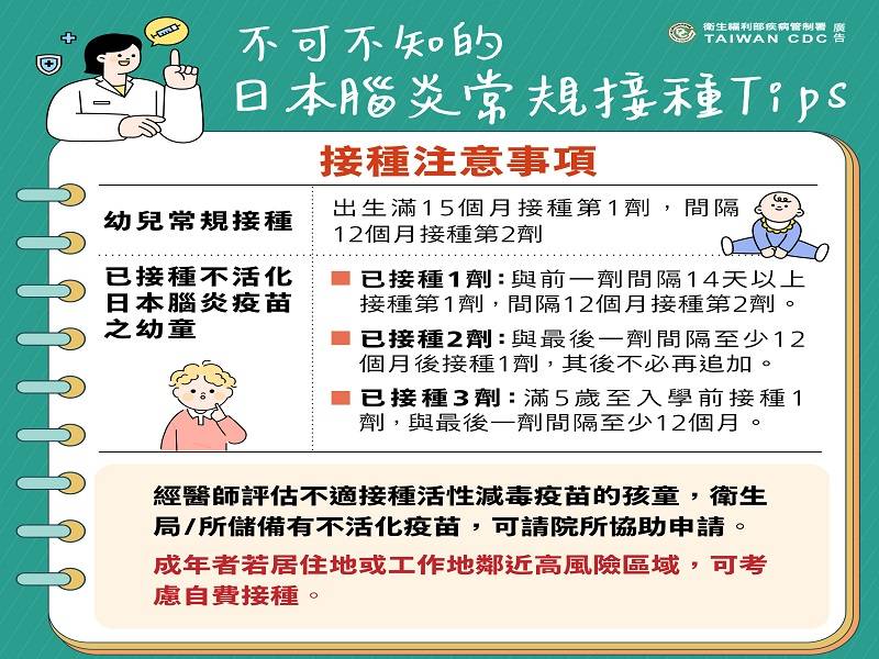 屏東出現2例日本腦炎病例