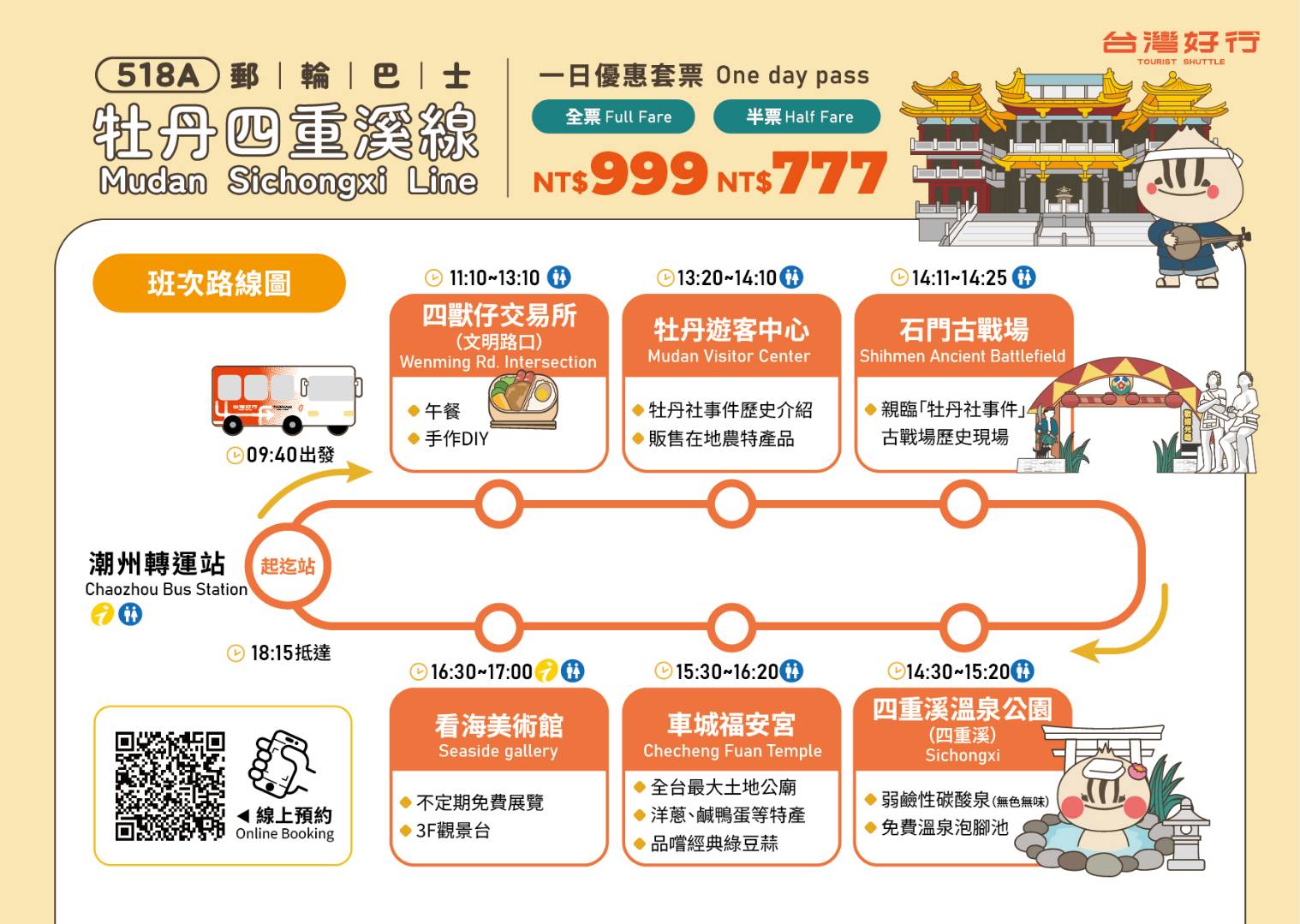 台灣好行「牡丹四重溪線」8月21日開放預約