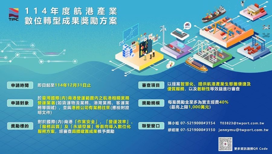 千萬補助開放申請!港務公司力挺航港數位轉型、投資效益翻四倍