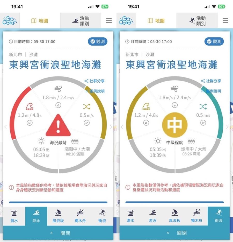 浪前先評估——國海院提醒:下載 GoOcean,把安全帶上浪尖
