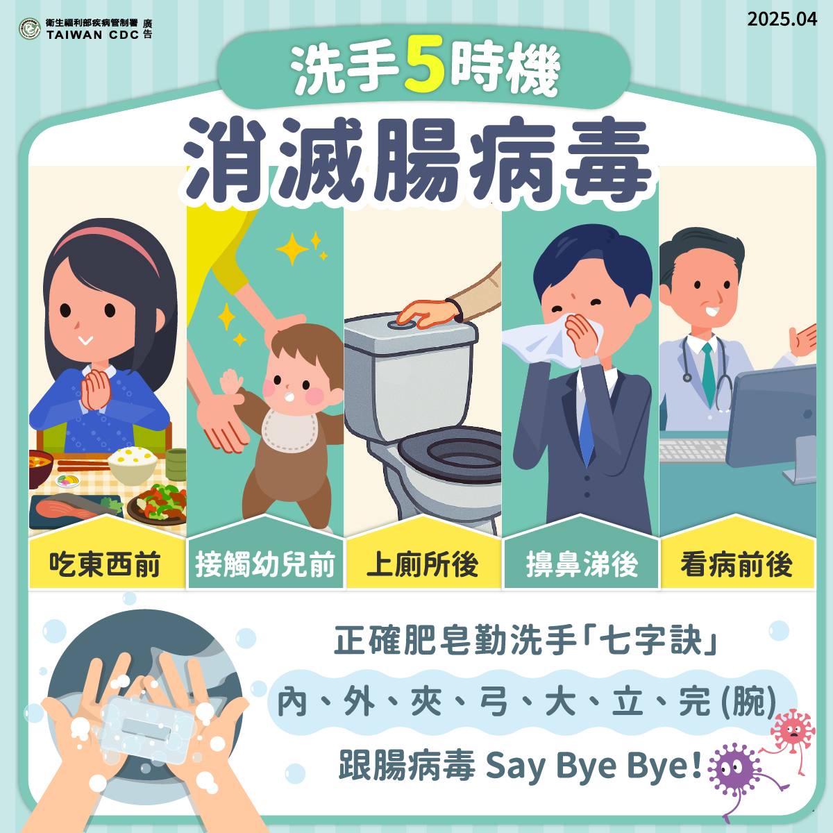 開學後腸病毒疫情升溫