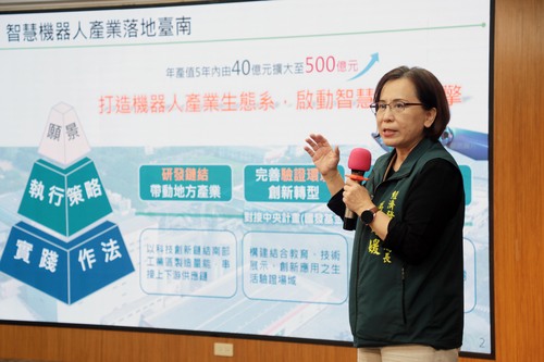 機器人製造聚落設台南柳營釋104公頃今起招商進駐