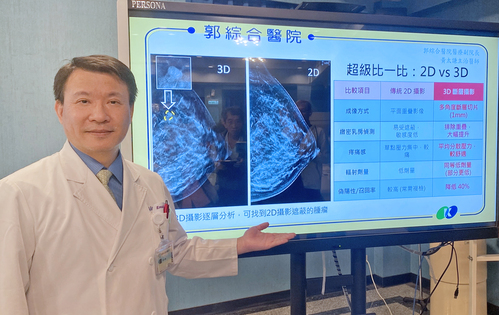 台南郭醫3D乳攝可緩篩檢不適
