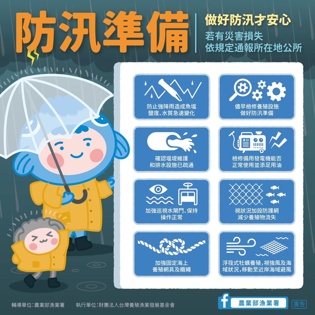 白海豚颱風逼近  漁業署提醒漁民朋友落實各項防颱準備