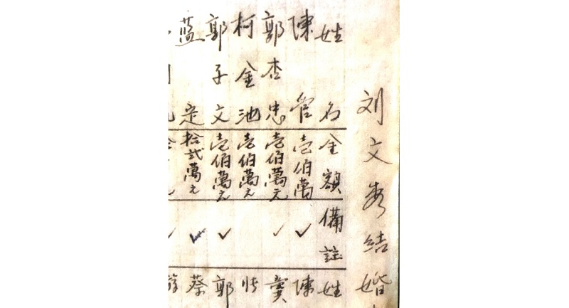 結婚紅包百萬元 難忘75年前舊事