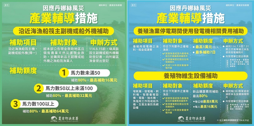 漁業署啟動丹娜絲颱風及0708豪雨救助與專案輔導措施 陪伴漁民儘速復養復建