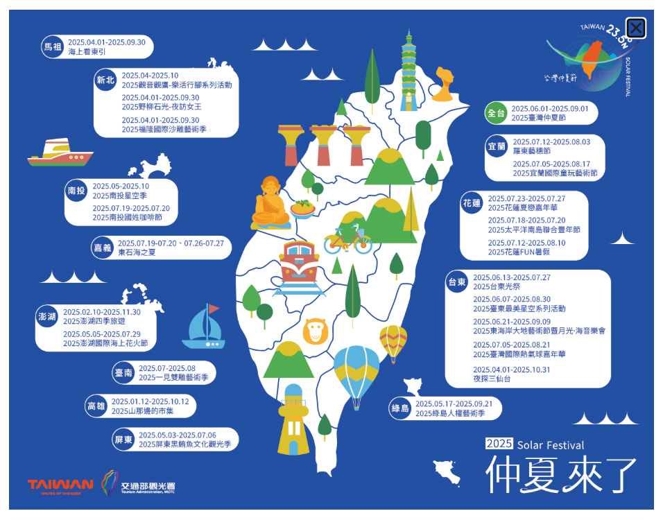 旅遊護照數位集章，任務集章等你來 科工館參與「台灣仲夏節」大串聯    
