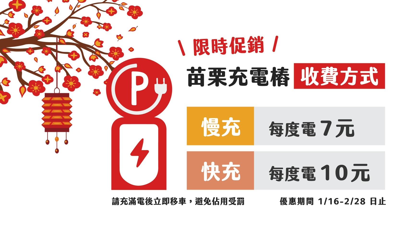 苗栗縣公有電動車充電樁 1月16日起全面正式營運 祭出感恩優惠促進綠色觀光