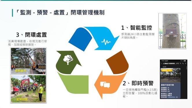 高雄智慧樹木監測再傳捷報 獲2026首爾智慧城市獎特殊貢獻獎