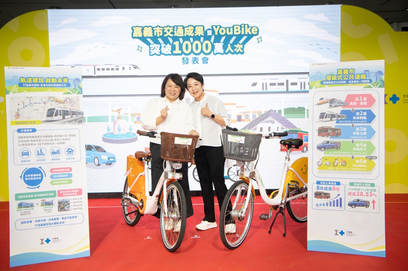 YouBike 5年騎乘人次破千萬！嘉義市長黃敏惠盼補齊「高鐵聯外軌道」拼圖