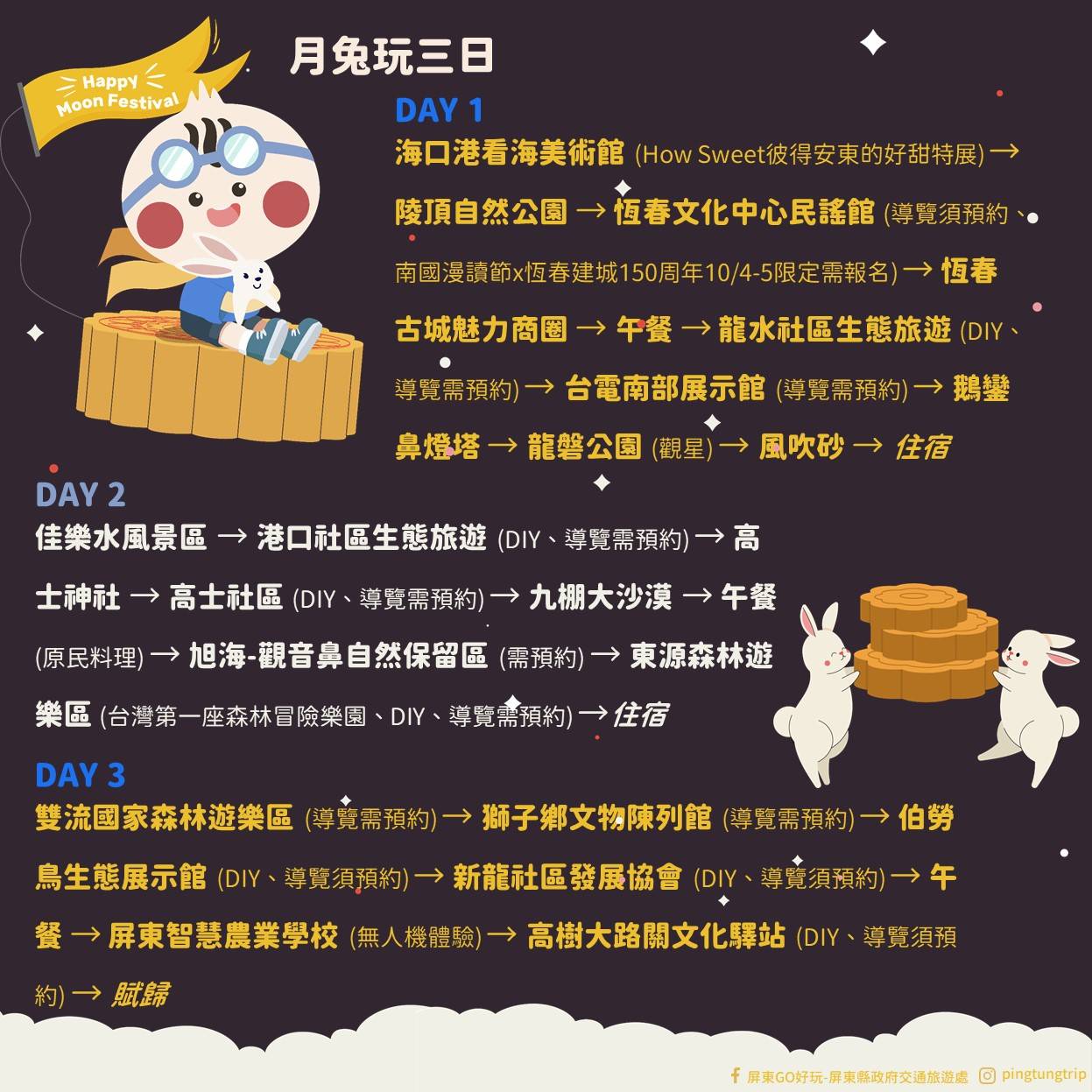 跟著月兔探險 中秋遊來遊趣！