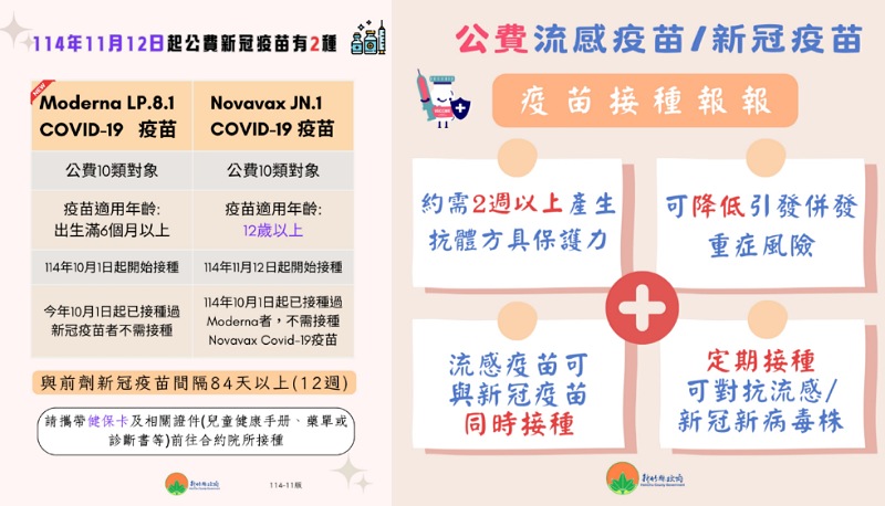 公費新冠疫苗11/12起有2種選擇 竹縣呼籲「左流右新」早接種早安心