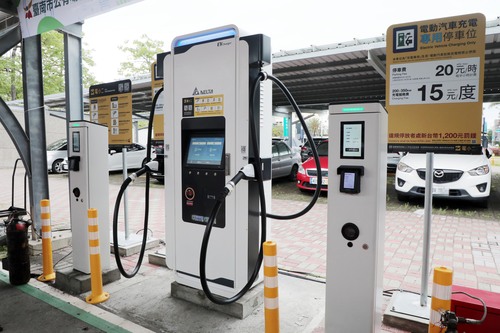 台南充電樁建置預計年底達1000槍