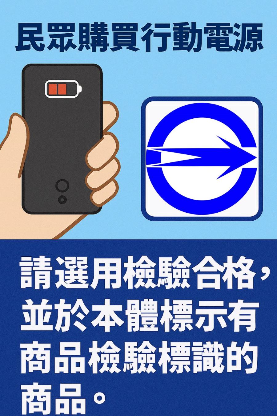 航港局呼籲搭船旅客正確使用行動電源,確保航行安全