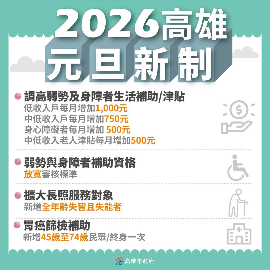 2026年高雄市政府新制 讓市民雄幸福