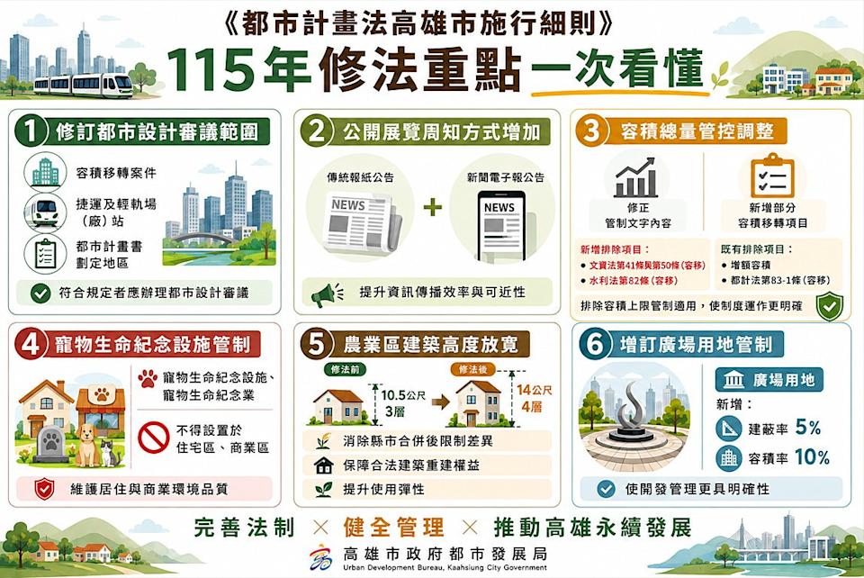 main news photo