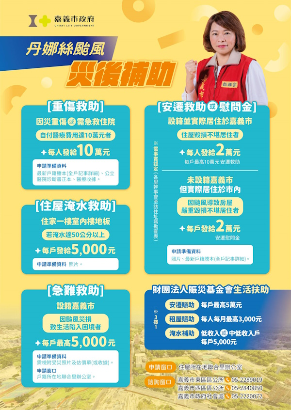 嘉義市即啟動多元災後救助措施 加碼安遷慰問金協助市民重建家園