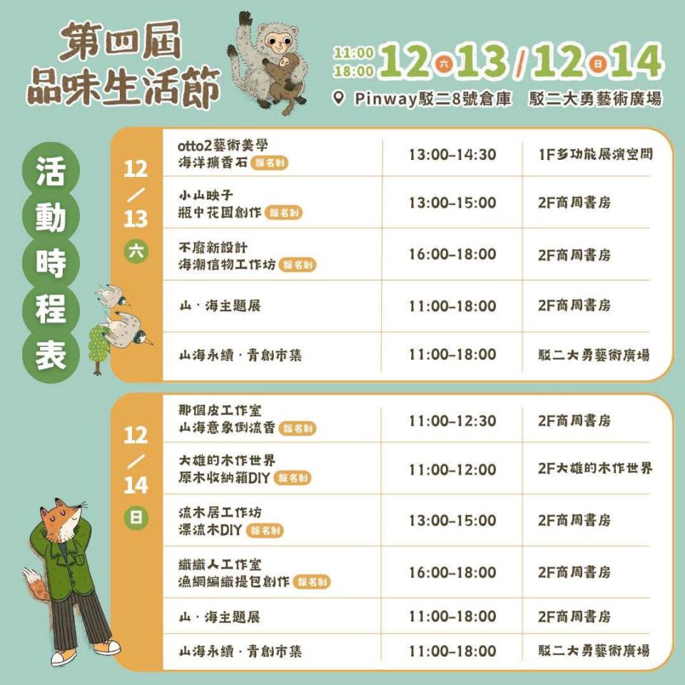 高市青年局旗下Pinway 駁二8號倉庫第四屆品味生活節 系列活動聚焦山海共生