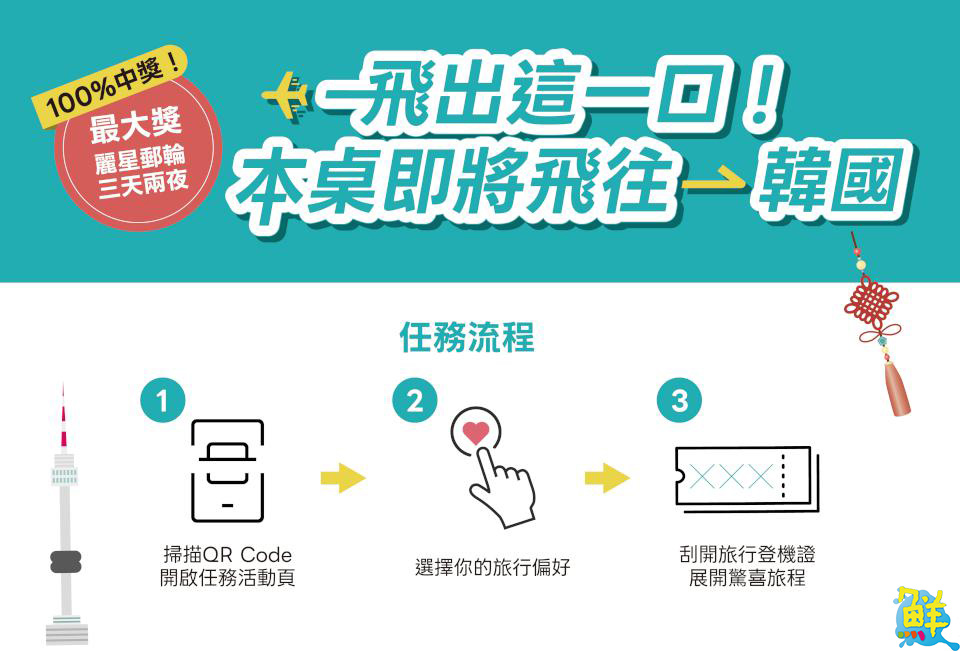 吾蜂美味集團旗下三大品牌聯合舉辦週年慶抽獎活動 終極大獎MG汽車等你帶回家！