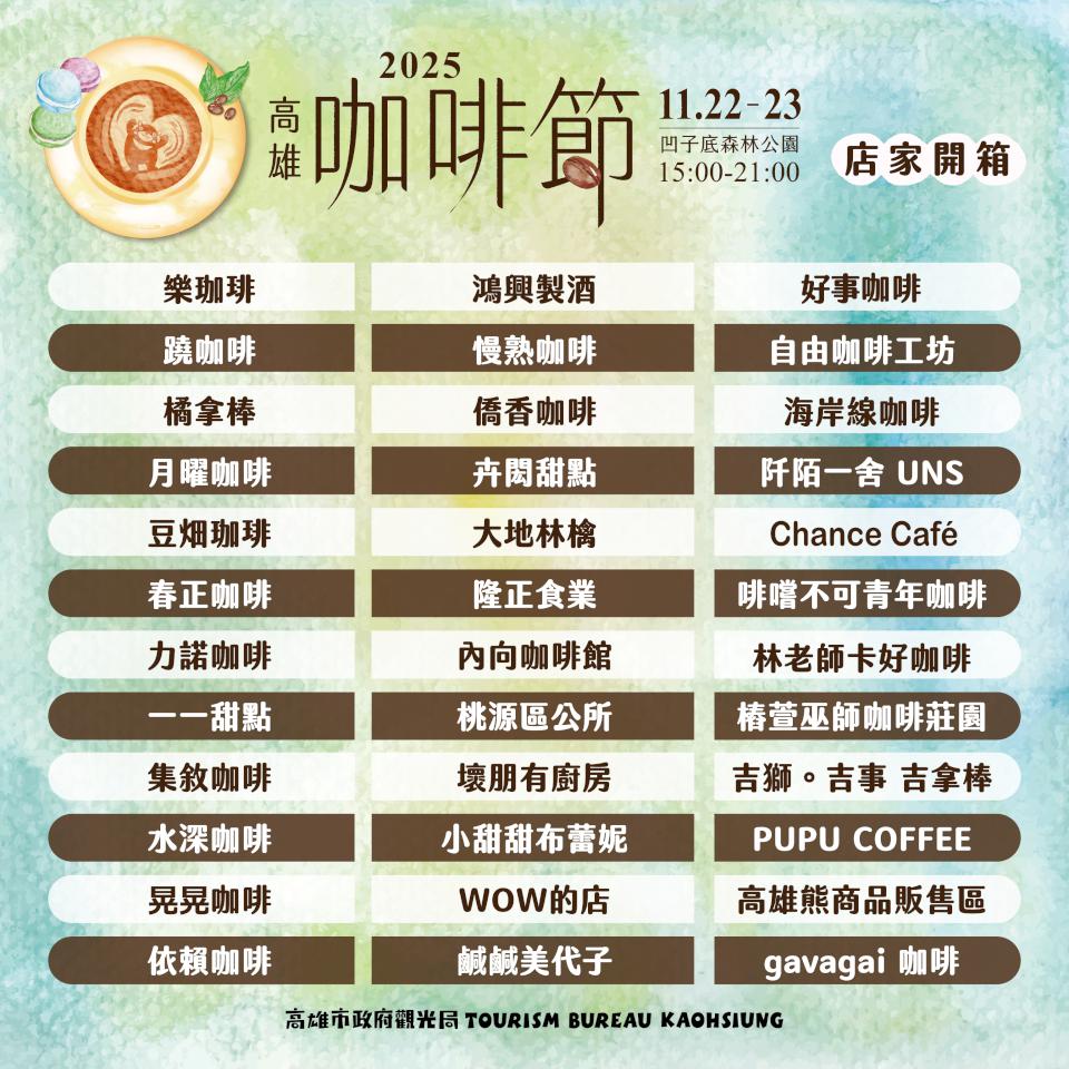 2025高雄咖啡節 金牌咖啡職人齊聚 一站品味手沖、甜點與生活選物即將登場