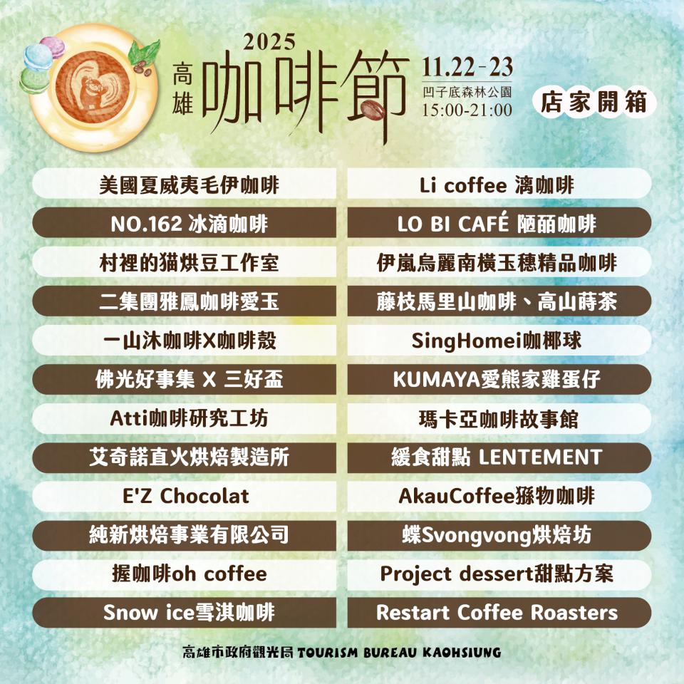 2025高雄咖啡節 金牌咖啡職人齊聚 一站品味手沖、甜點與生活選物即將登場