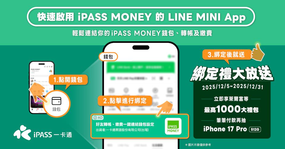 一卡通票證iPASS MONEY知名社群MINI APP上線 首用贈千元優惠券繳費加碼送