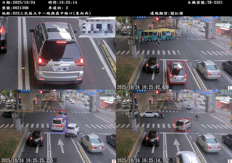 高市警局交大領先全台導入人工智慧 辨識過濾2路口讓行救護車影像