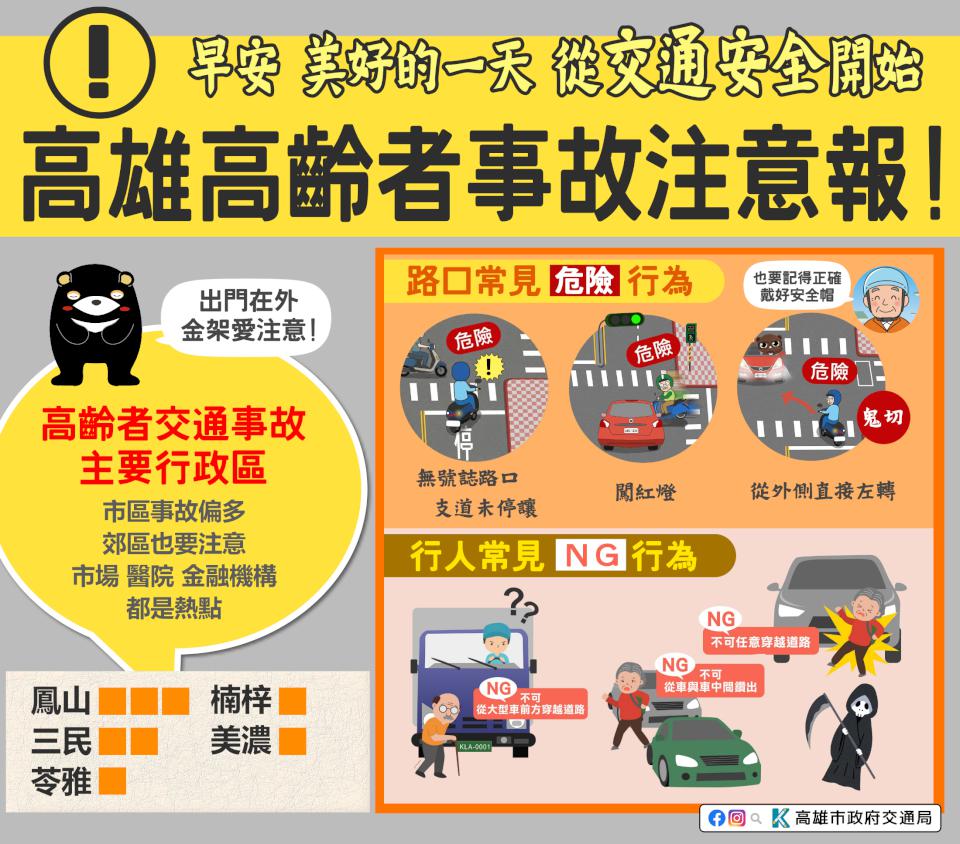 高市7旬婦駕車突逆向衝撞機車母死子傷 交通局籲評估健康再上路降安全風險