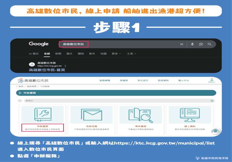 高市海洋局建置高雄數位市民官網 便利船舶上網申報進出港許可等作業