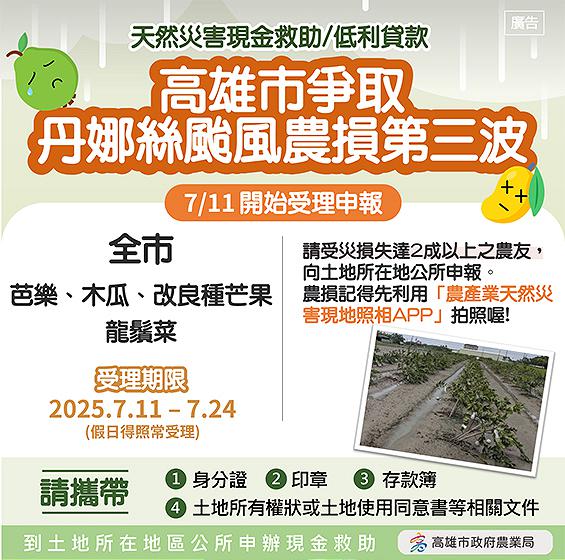 中颱丹娜絲災損現金救助 高市再納入芭樂、木瓜、改良種芒果、龍鬚菜