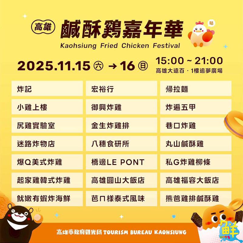 「2025高雄鹹酥雞嘉年華」15、16日熱情開炸 集結65家品牌 炸物、手搖一次滿足
