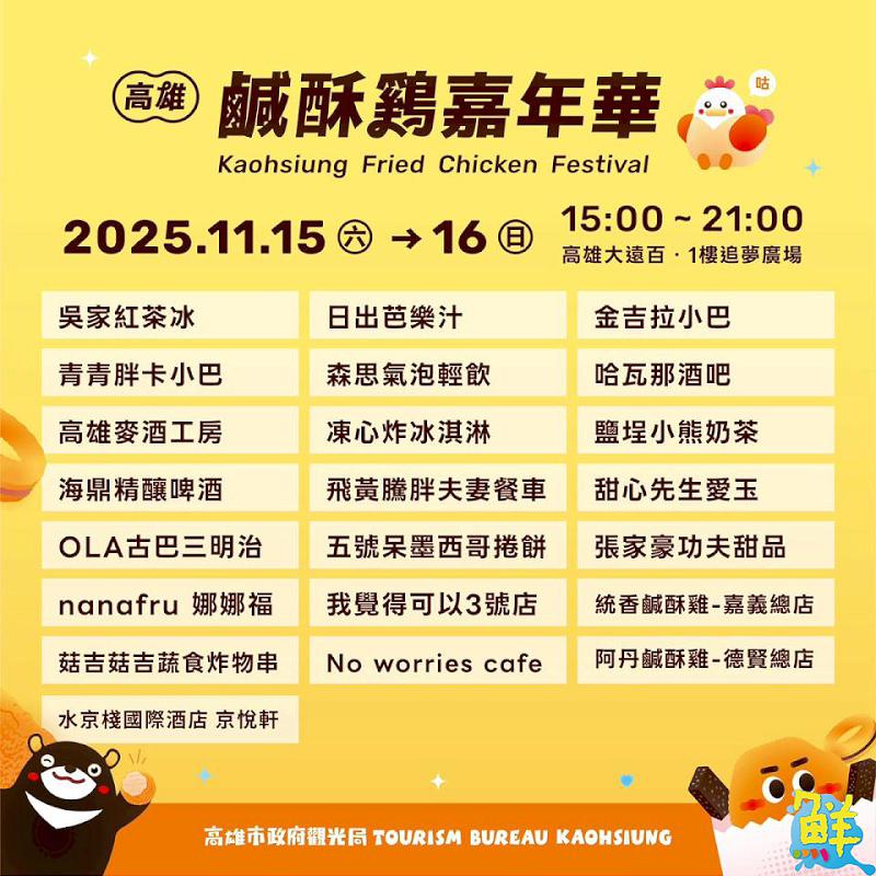 「2025高雄鹹酥雞嘉年華」15、16日熱情開炸 集結65家品牌 炸物、手搖一次滿足