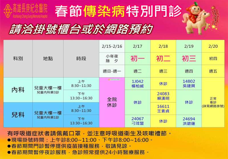 高雄長庚大同鳳山醫院成立急診待床緊急應變小組 機動調整農曆春節病床人力配置
