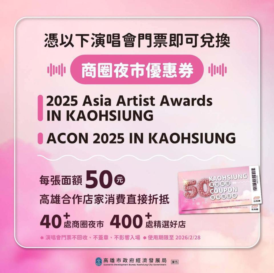 韓國AAA亞洲明星盛典12月6日首移師台灣 高市經發局續推商圈夜市優惠券