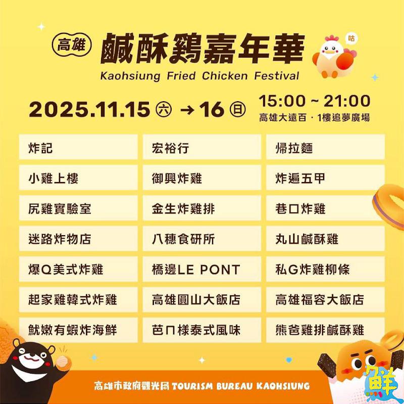 「2025高雄鹹酥雞嘉年華」11月中旬熱情開炸 多家人氣品牌角逐人氣王寶座