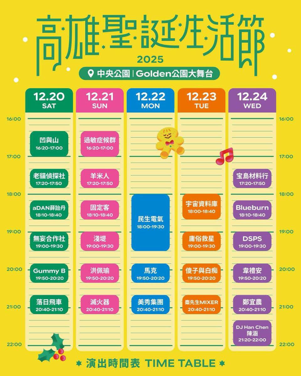 2025年第三屆高雄聖誕生活節聖誕黃金週25組卡司獻藝 市集集點贈商圈夜市優惠券