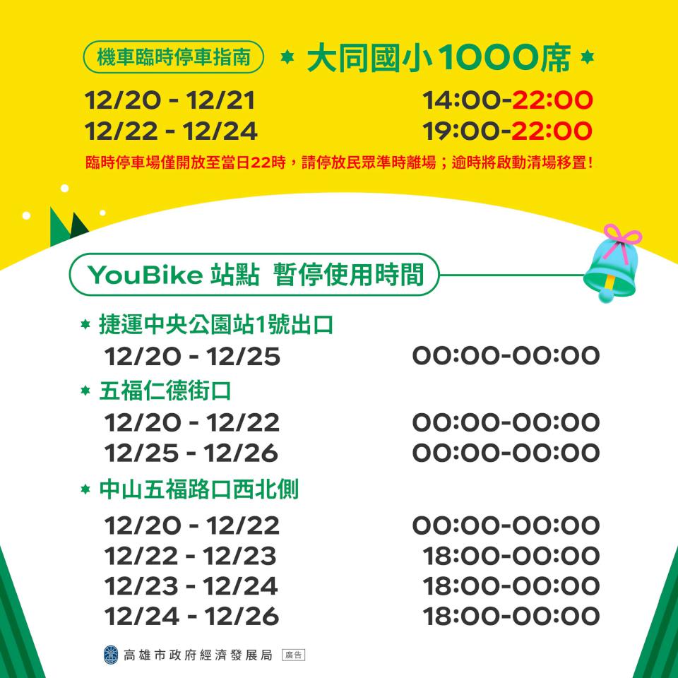 2025年第三屆高雄聖誕生活節聖誕黃金週25組卡司獻藝 市集集點贈商圈夜市優惠券