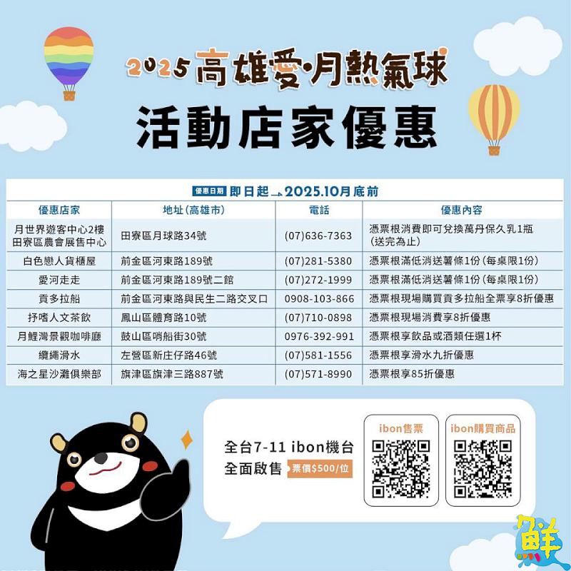 「2025高雄愛‧月熱氣球」於教師節連假登場 高雄熊限量加價購商品同步亮相