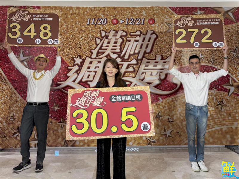 漢神百貨週年慶11/20登場 獨家快閃店同步亮相 回饋與品牌優惠齊發