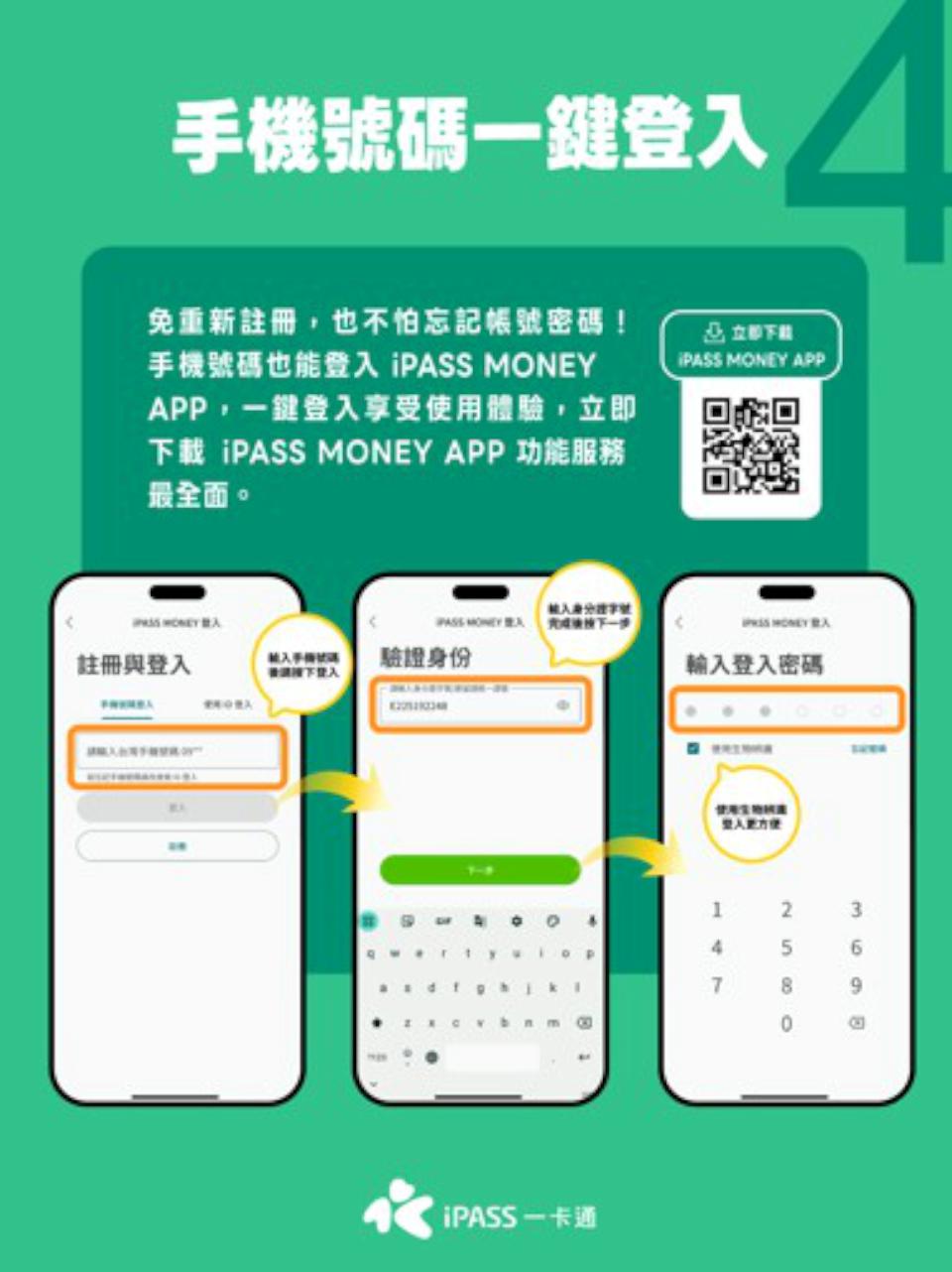 iPASS MONEY續結合知名社群平台優化服務 好康優惠活動12月3日起跑 