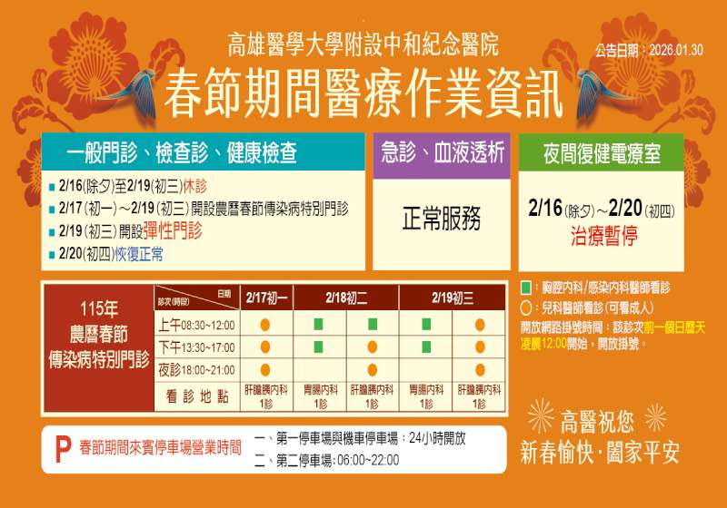 高醫2月16日至18日門診及檢查暫停19日彈性 17日至19日傳染病特別門診