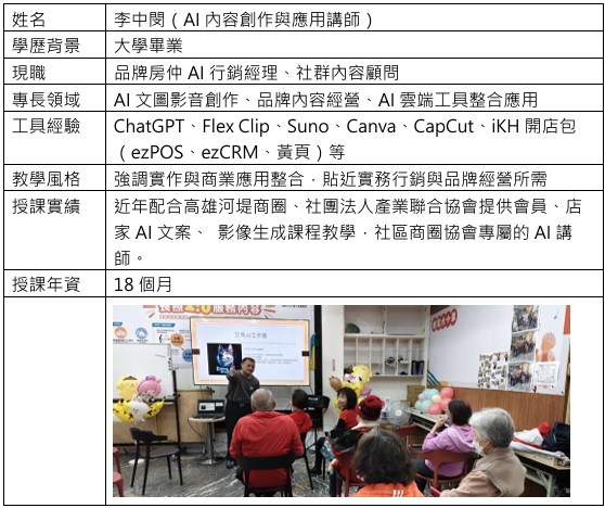 AI創作力進化計畫｜結合AI內容生成與iKH行銷工具的品牌內容實戰課